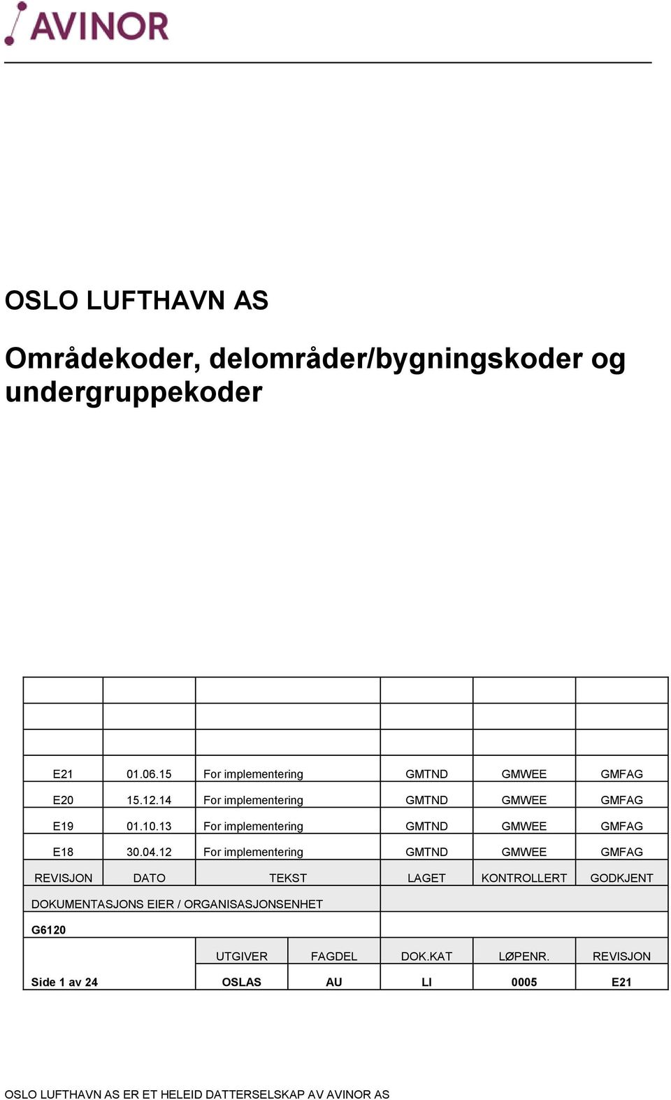 12 For implementering GMTND GMWEE GMFAG REVISJN DAT TEKST LAGET KNTRLLERT GDKJENT DKUMENTASJNS EIER /