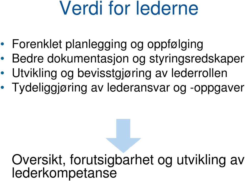 bevisstgjøring av lederrollen Tydeliggjøring av lederansvar