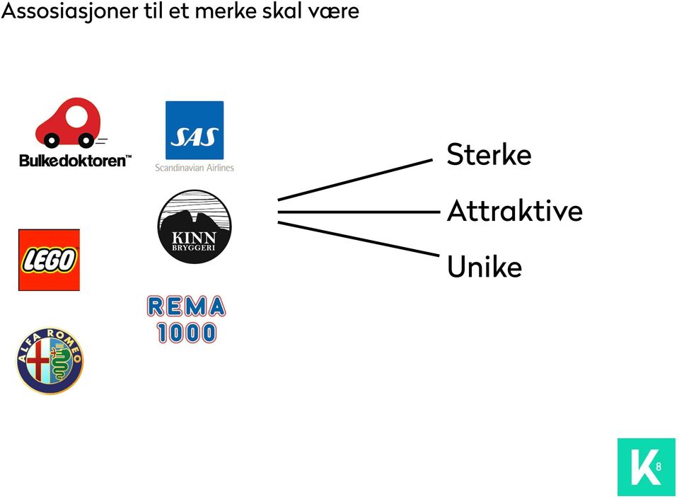 skal være