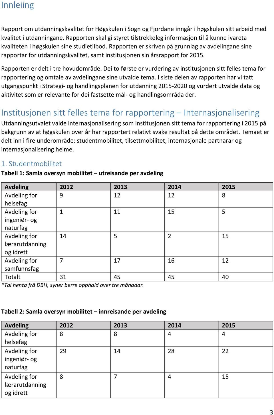 Rapporten er skriven på grunnlag av avdelingane sine rapportar for utdanningskvalitet, samt institusjonen sin årsrapport for 2015. Rapporten er delt i tre hovudområde.