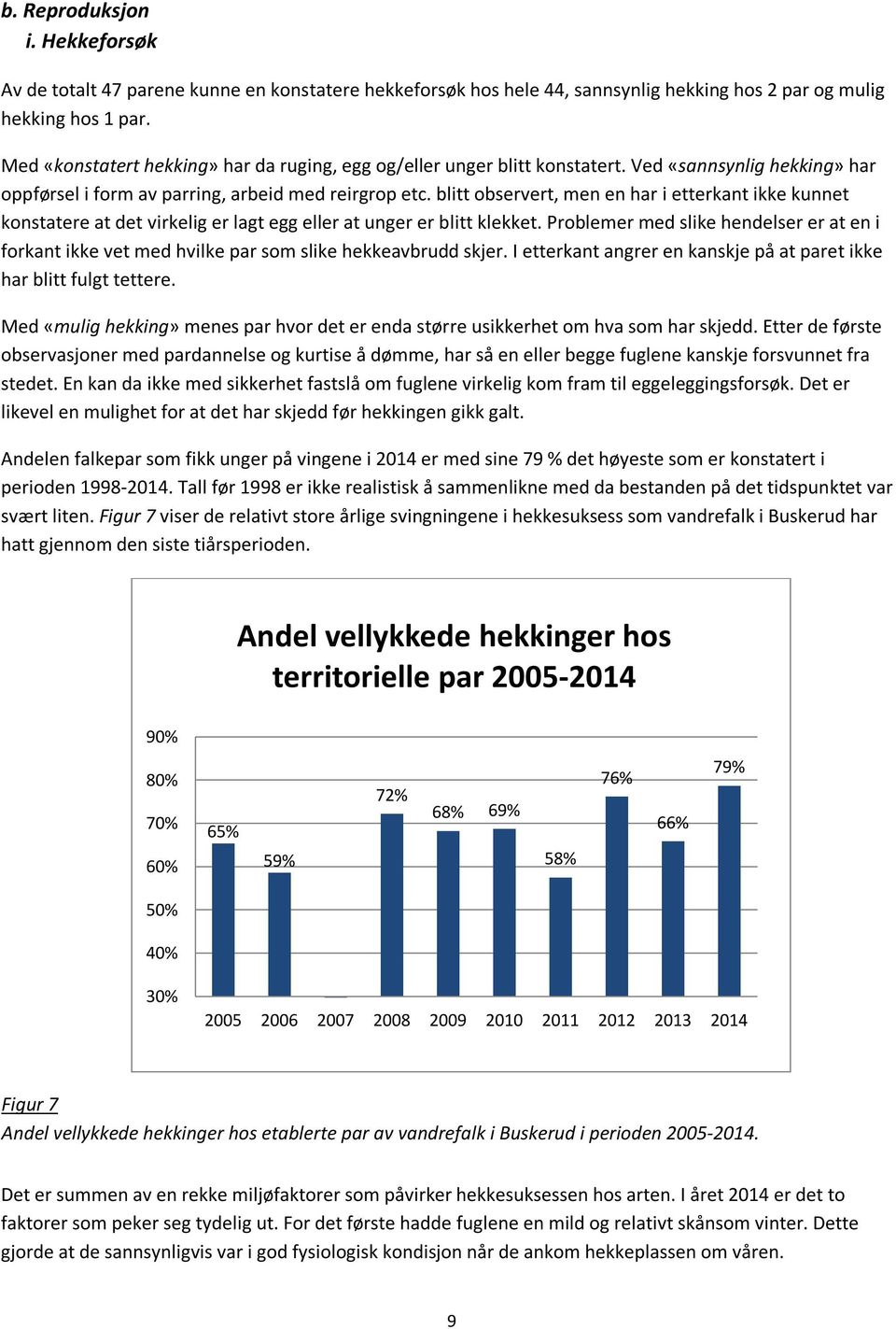 blitt observert, men en har i etterkant ikke kunnet konstatere at det virkelig er lagt egg eller at unger er blitt klekket.