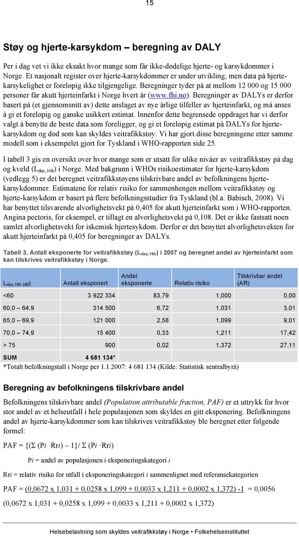 Beregninger tyder på at mellom 12 000 og 15 000 personer får akutt hjerteinfarkt i Norge hvert år (www.fhi.no).