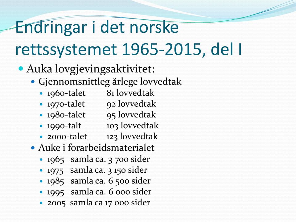 lovvedtak 103 lovvedtak 123 lovvedtak Auke i forarbeidsmaterialet 1965 samla ca.