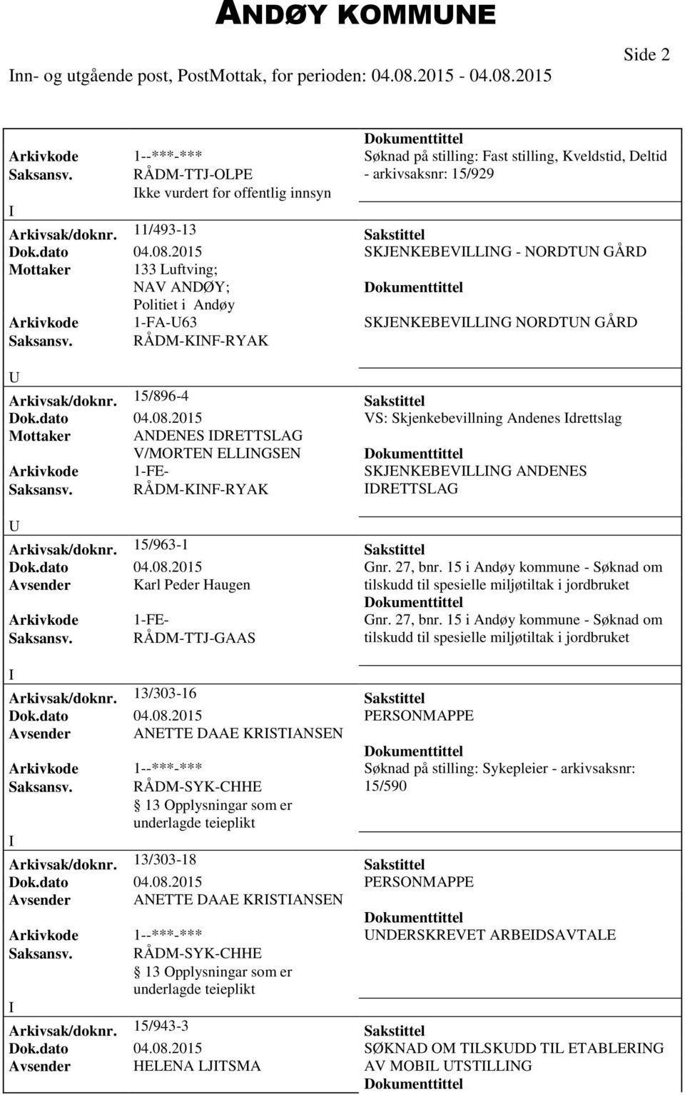 dato 04.08.2015 SKJENKEBEVLLNG - NORDTN GÅRD Mottaker 133 Luftving; NAV ANDØY; Politiet i Andøy Arkivkode 1-FA-63 SKJENKEBEVLLNG NORDTN GÅRD Saksansv. RÅDM-KNF-RYAK Arkivsak/doknr.