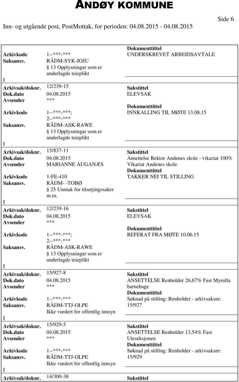 RÅDM- -TOBØ 25 nntak for tilsetjingssaker m.m. Arkivsak/doknr. 12/239-16 Sakstittel REFERAT FRA MØTE 10.06.15 Saksansv. RÅDM-ASK-RAWE Arkivsak/doknr. 15/927-8 Sakstittel Dok.dato 04.08.