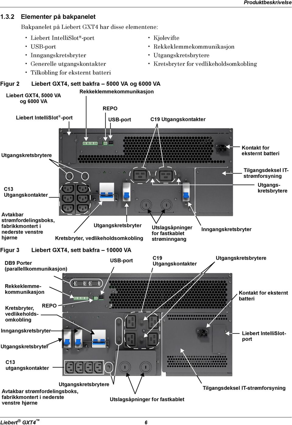 Utgangskretsbrytere Kretsbryter for vedlikeholdsomkobling C19 Utgangskontakter Produktbeskrivelse Utgangskretsbrytere Kontakt for eksternt batteri C13 Utgangskontakter Tilgangsdeksel ITstrømforsyning