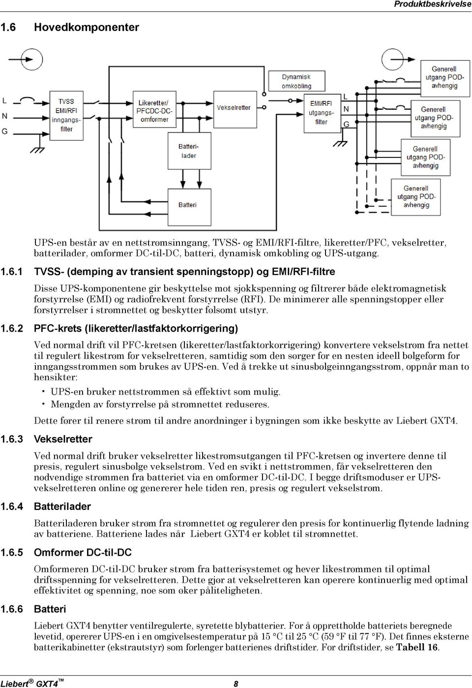 TVSS- (demping av transient spenningstopp) og EMI/RFI-filtre Disse UPS-komponentene gir beskyttelse mot sjokkspenning og filtrerer både elektromagnetisk forstyrrelse (EMI) og radiofrekvent