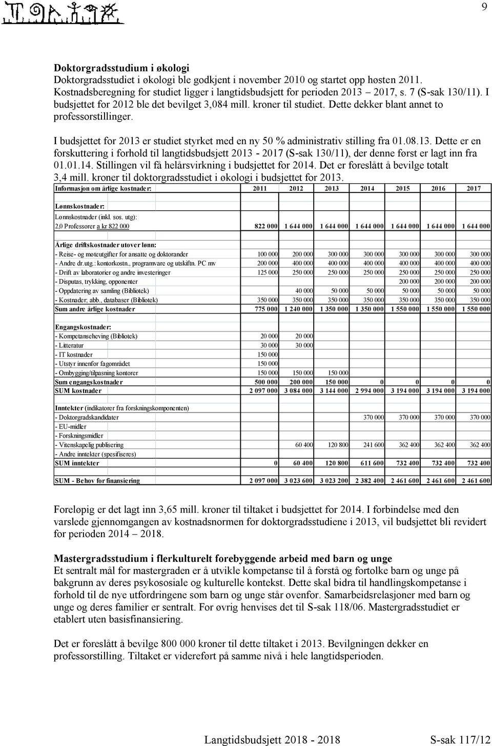 I budsjettet for 2013 er studiet styrket med en ny 50 % administrativ stilling fra 01.08.13. Dette er en forskuttering i forhold til langtidsbudsjett 2013-2017 (S-sak 130/11), der denne først er lagt inn fra 01.