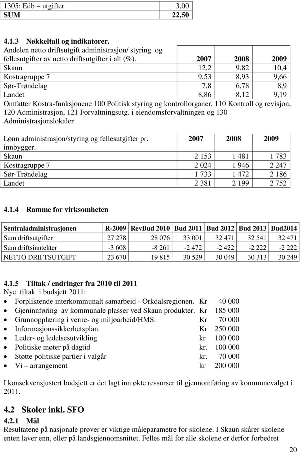 revisjon, 120 Administrasjon, 121 Forvaltningsutg. i eiendomsforvaltningen og 130 Administrasjonslokaler Lønn administrasjon/styring og fellesutgifter pr. 2007 2008 2009 innbygger.