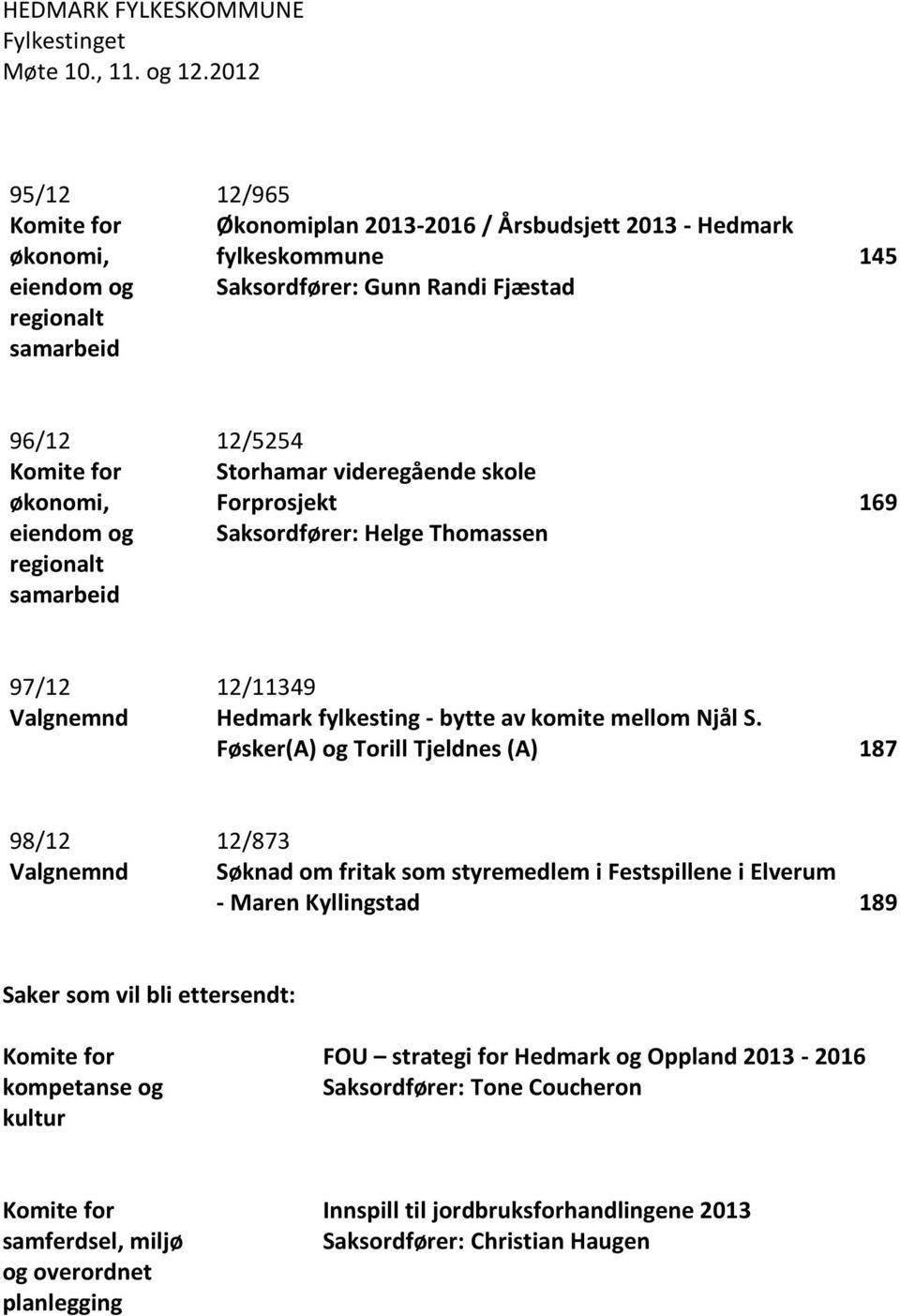 eiendom og regionalt samarbeid 12/5254 Storhamar videregående skole Forprosjekt Saksordfører: Helge Thomassen 169 97/12 Valgnemnd 12/11349 Hedmark fylkesting - bytte av komite mellom Njål S.