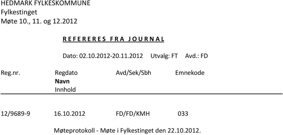2012 Utvalg: FT Avd.: FD Reg.nr.
