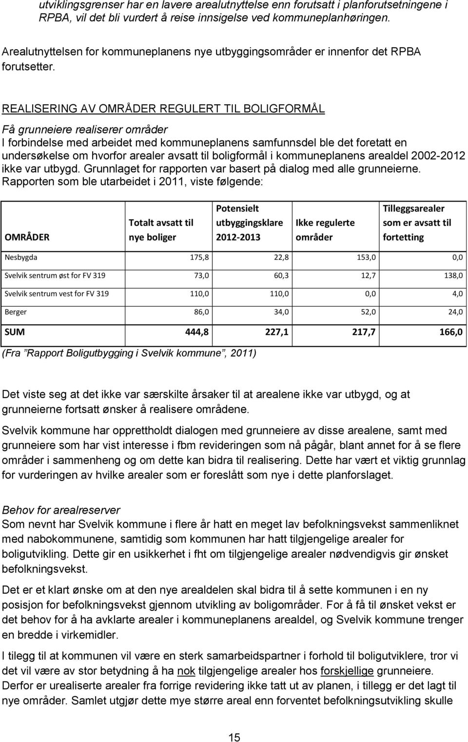 REALISERING AV OMRÅDER REGULERT TIL BOLIGFORMÅL Få grunneiere realiserer områder I forbindelse med arbeidet med kommuneplanens samfunnsdel ble det foretatt en undersøkelse om hvorfor arealer avsatt