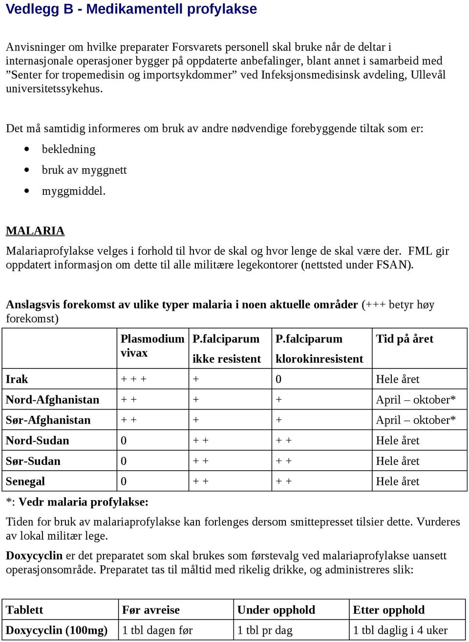 Det må samtidig informeres om bruk av andre nødvendige forebyggende tiltak som er: bekledning bruk av myggnett myggmiddel.