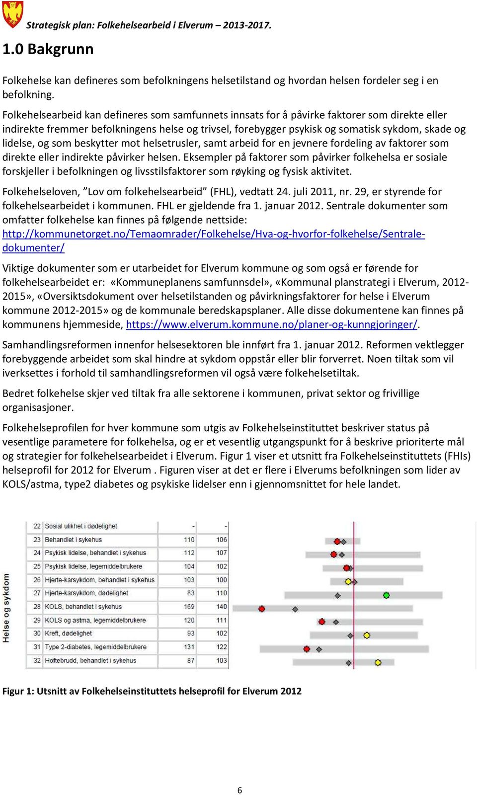 lidelse, og som beskytter mot helsetrusler, samt arbeid for en jevnere fordeling av faktorer som direkte eller indirekte påvirker helsen.