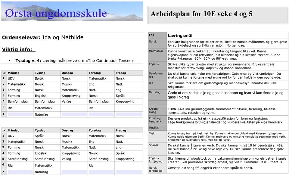 eng 4 Forming Kroppsøving Språk 5 Samfunnsfag Samfunnsfag Valfag Samfunnsfag Kroppsøving Fag Matmatikk Læringsmål Forklare bakgrunnen for at det er to likestilte norske målformer, og gjere greie for