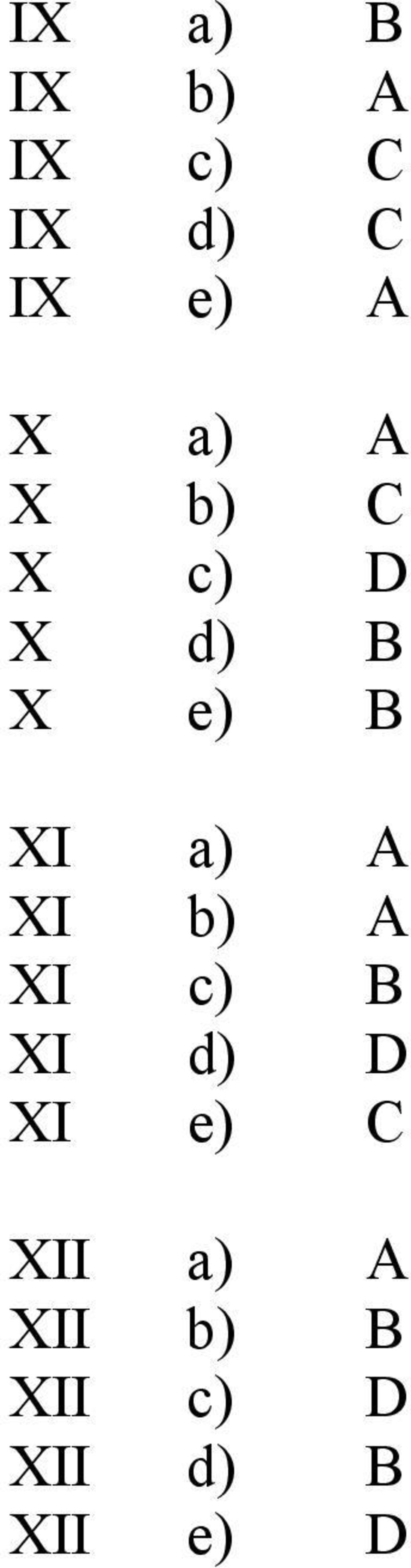 a) A XI b) A XI c) B XI d) D XI e) C