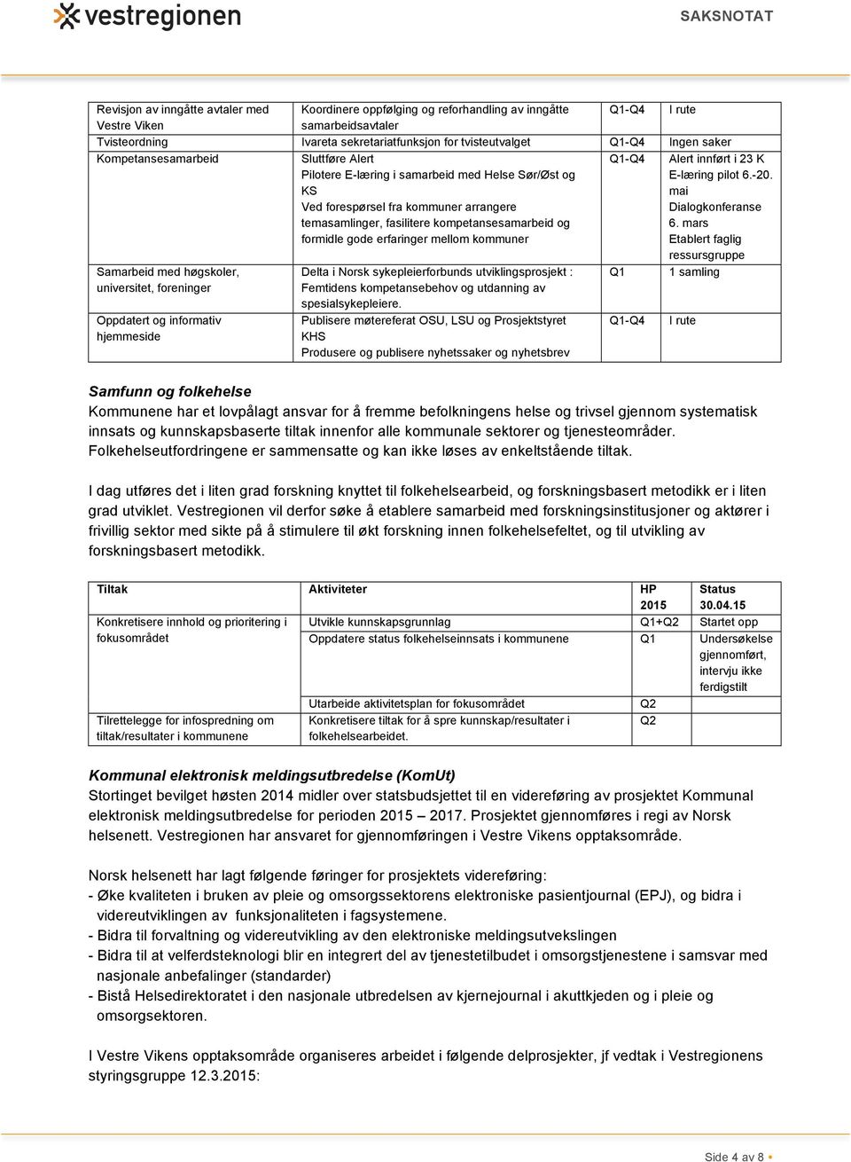 erfaringer mellom kommuner Alert innført i 23 K E-læring pilot 6.-20. mai Dialogkonferanse 6.