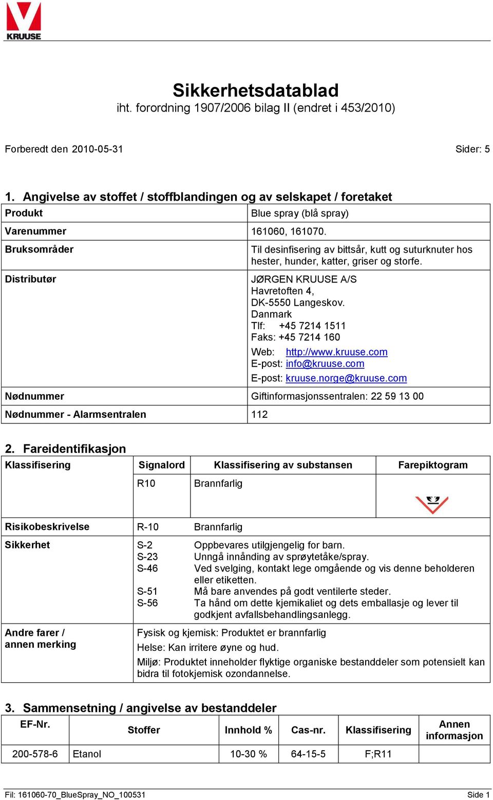 Bruksområder Distributør Til desinfisering av bittsår, kutt og suturknuter hos hester, hunder, katter, griser og storfe. JØRGEN KRUUSE A/S Havretoften 4, DK-5550 Langeskov.