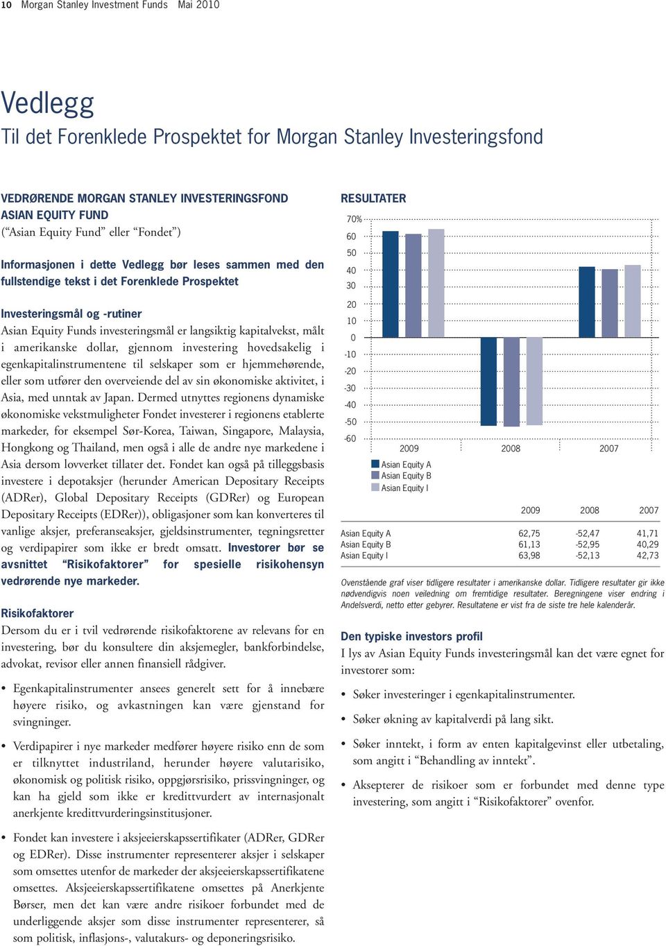 egenkapitalinstrumentene til selskaper som er hjemmehørende, eller som utfører den overveiende del av sin økonomiske aktivitet, i Asia, med unntak av Japan.