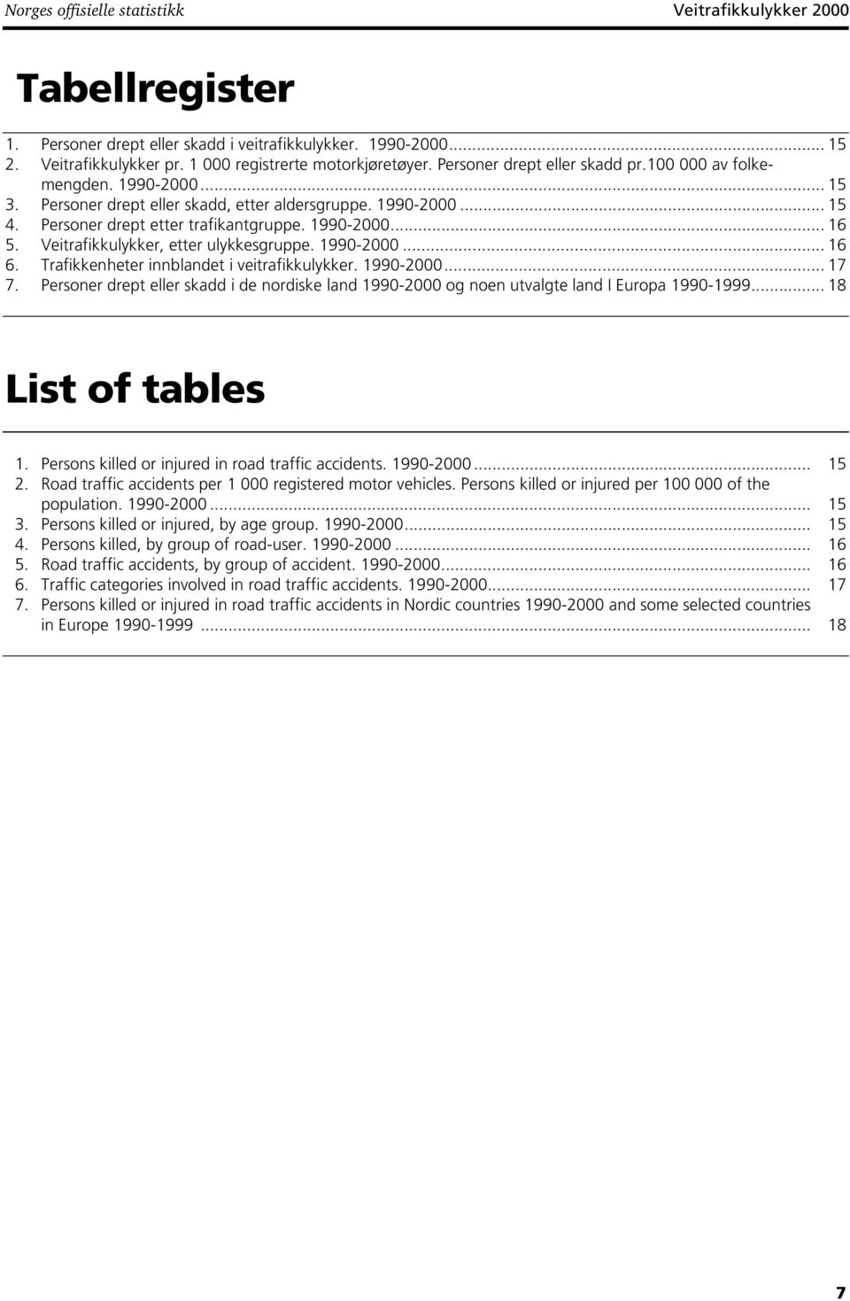 Veitrafikkulykker, etter ulykkesgruppe. 1990-2000... 16 6. Trafikkenheter innblandet i veitrafikkulykker. 1990-2000... 17 7.