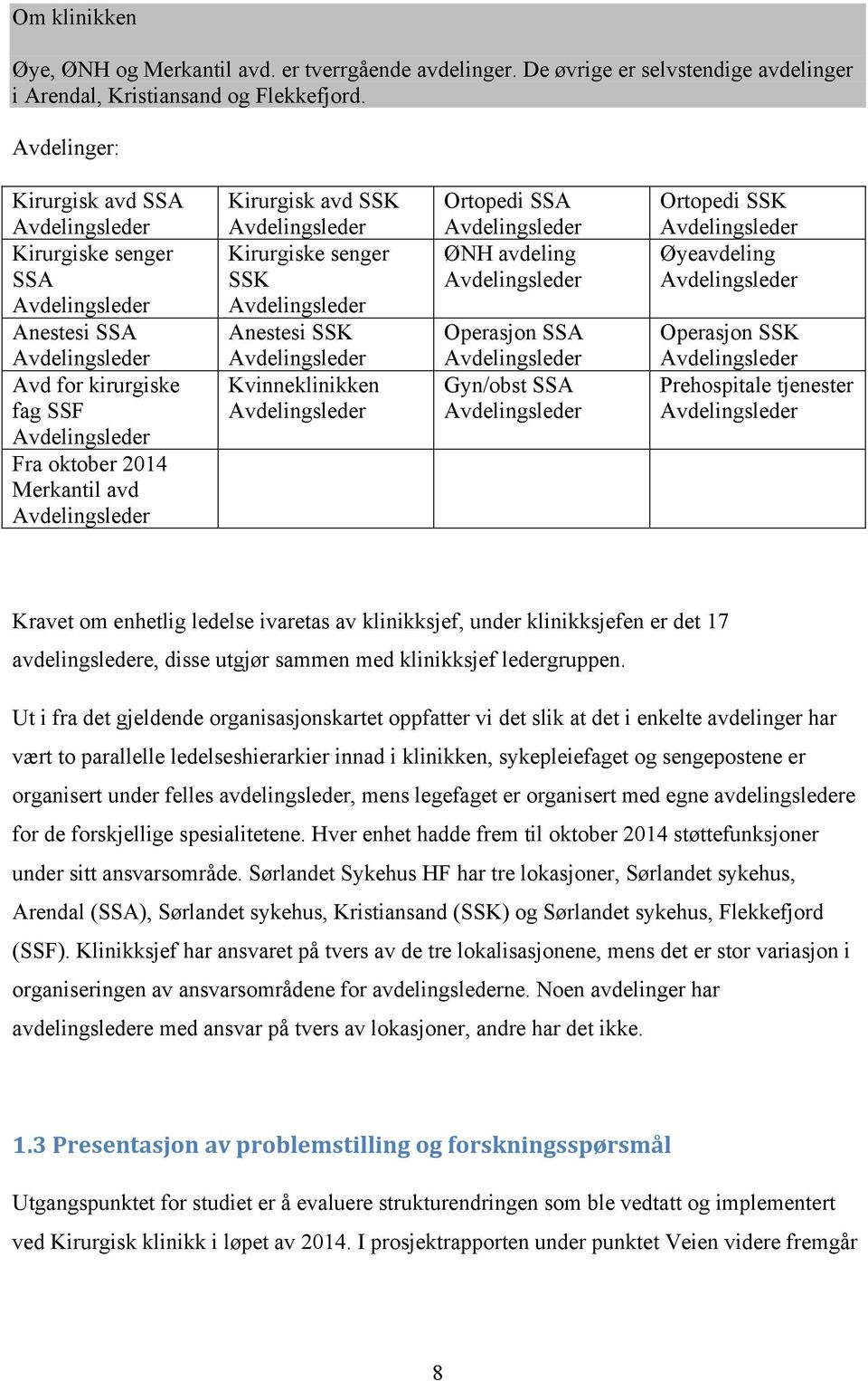 Kirurgisk avd SSK Avdelingsleder Kirurgiske senger SSK Avdelingsleder Anestesi SSK Avdelingsleder Kvinneklinikken Avdelingsleder Ortopedi SSA Avdelingsleder ØNH avdeling Avdelingsleder Operasjon SSA