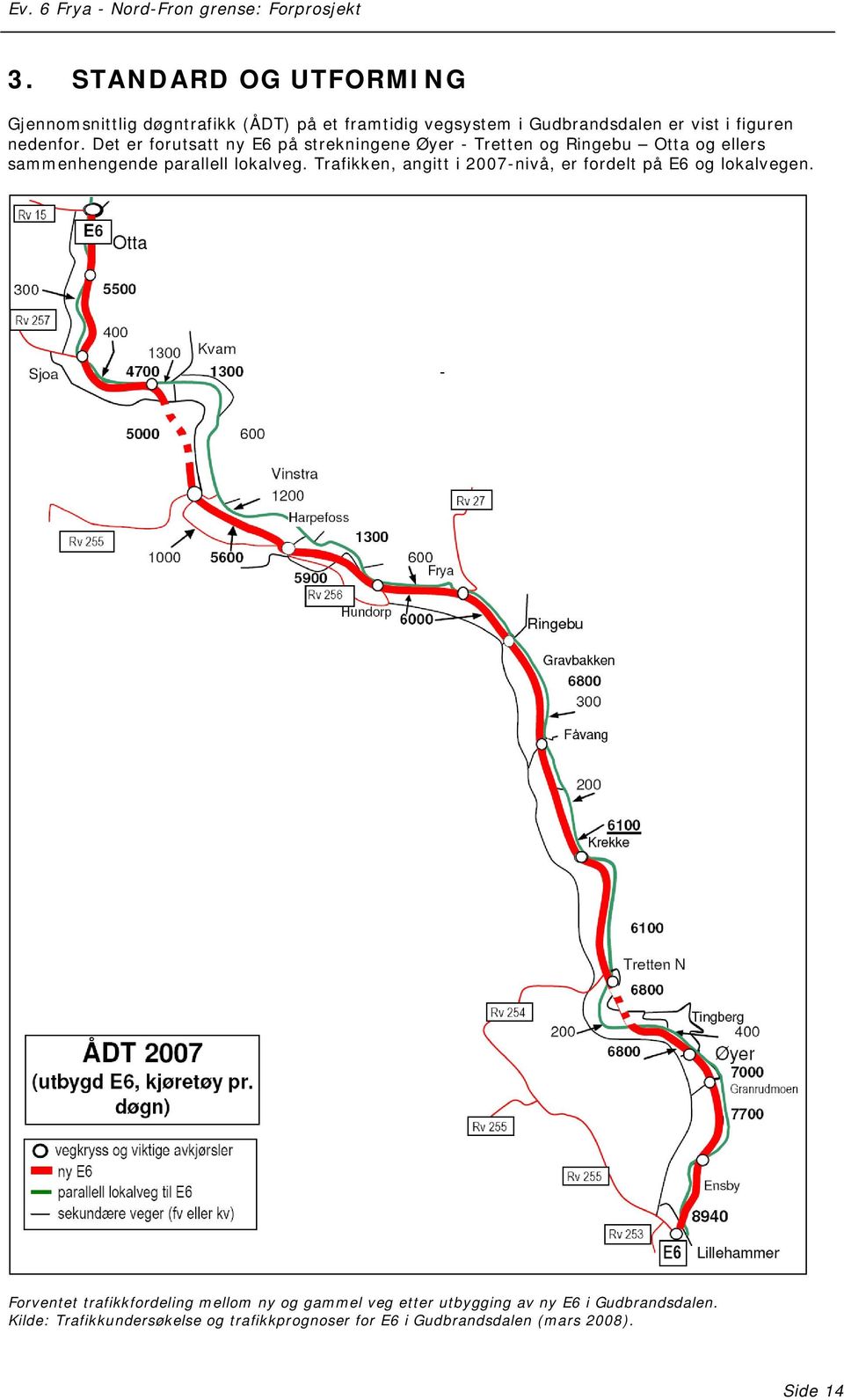 Trafikken, angitt i 2007-nivå, er fordelt på E6 og lokalvegen.