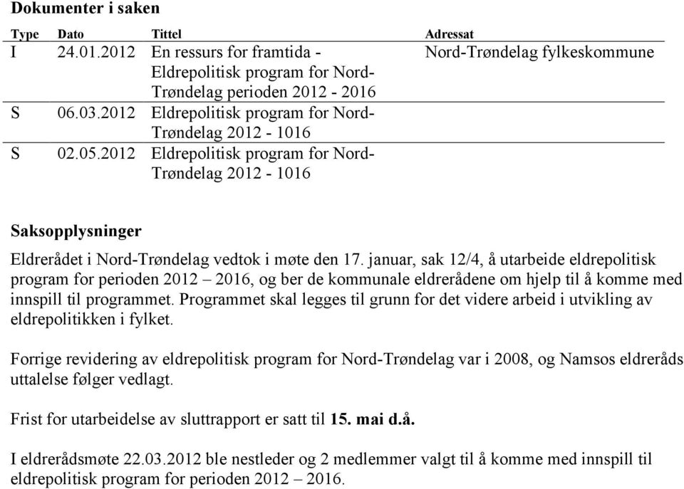 2012 Eldrepolitisk program for Nord- Trøndelag 2012-1016 Nord-Trøndelag fylkeskommune Saksopplysninger Eldrerådet i Nord-Trøndelag vedtok i møte den 17.