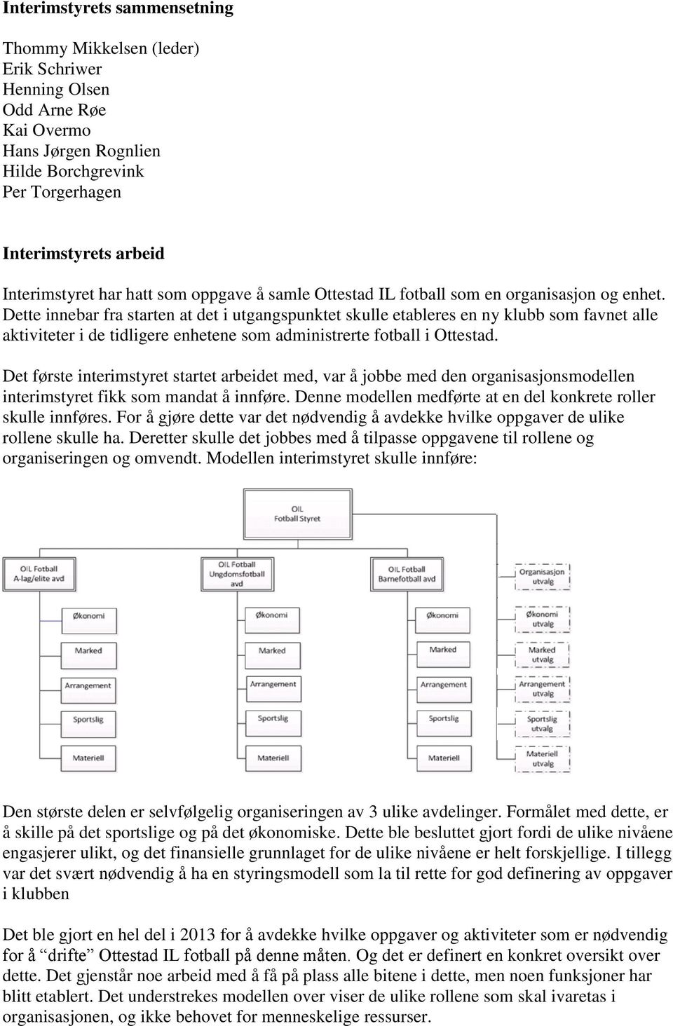 Dette innebar fra starten at det i utgangspunktet skulle etableres en ny klubb som favnet alle aktiviteter i de tidligere enhetene som administrerte fotball i Ottestad.