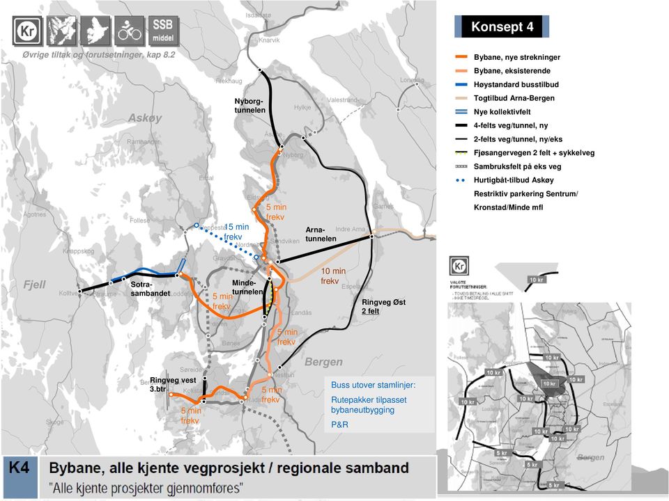 ny 2-felts veg/tunnel, ny/eks Fjøsangervegen 2 felt + sykkelveg Sambruksfelt på eks veg Hurtigbåt-tilbud Askøy Restriktiv parkering Sentrum/ 15