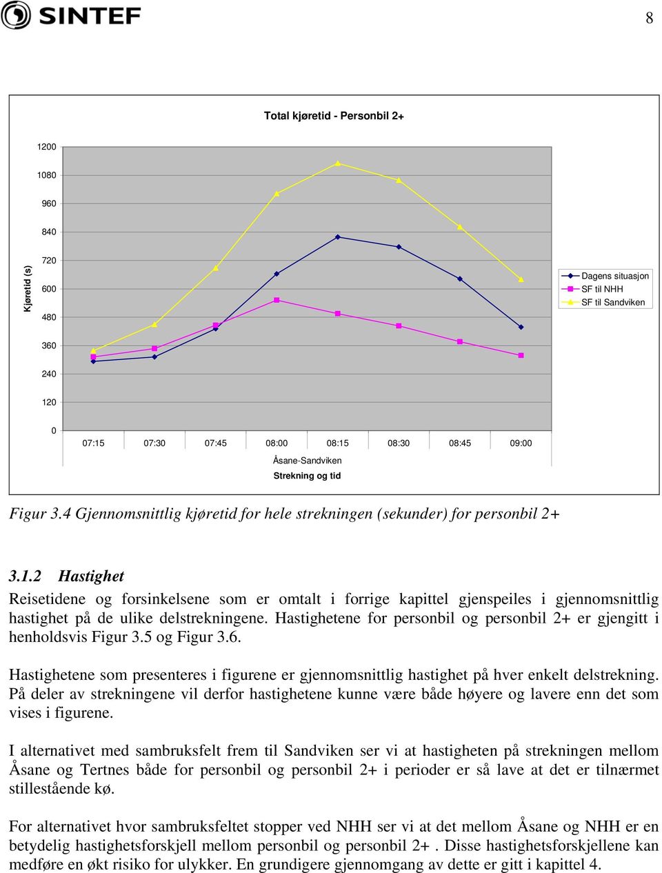 2 Hastighet Reisetidene og forsinkelsene som er omtalt i forrige kapittel gjenspeiles i gjennomsnittlig hastighet på de ulike delstrekningene.