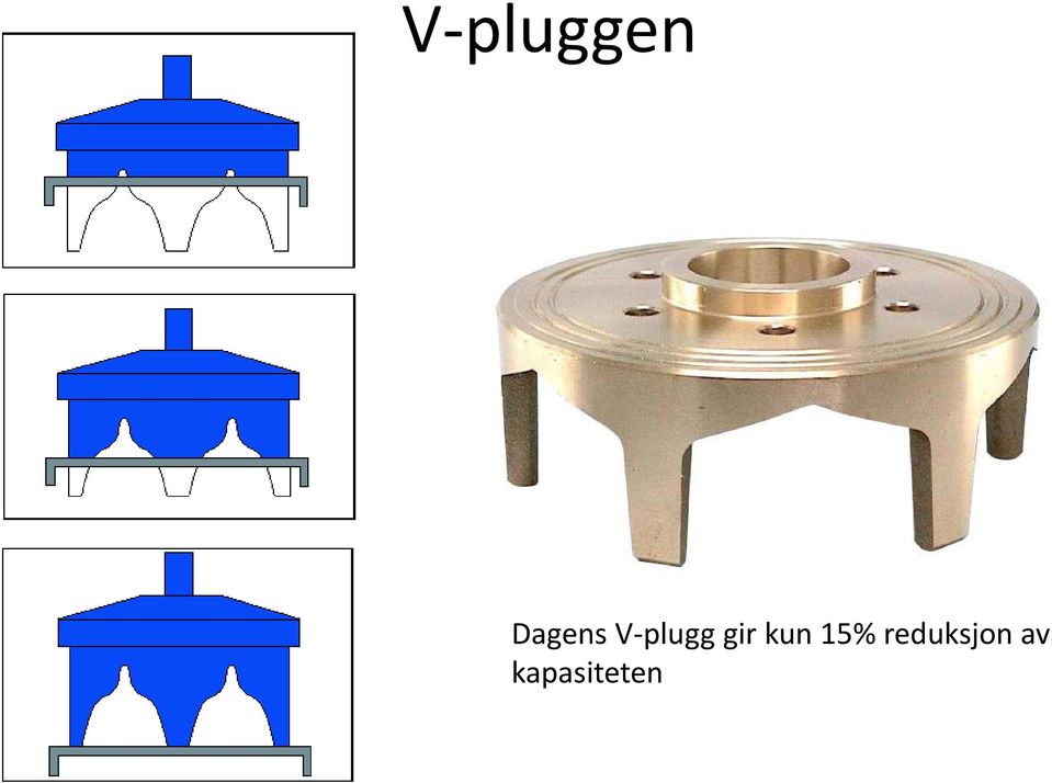 gir kun 15%