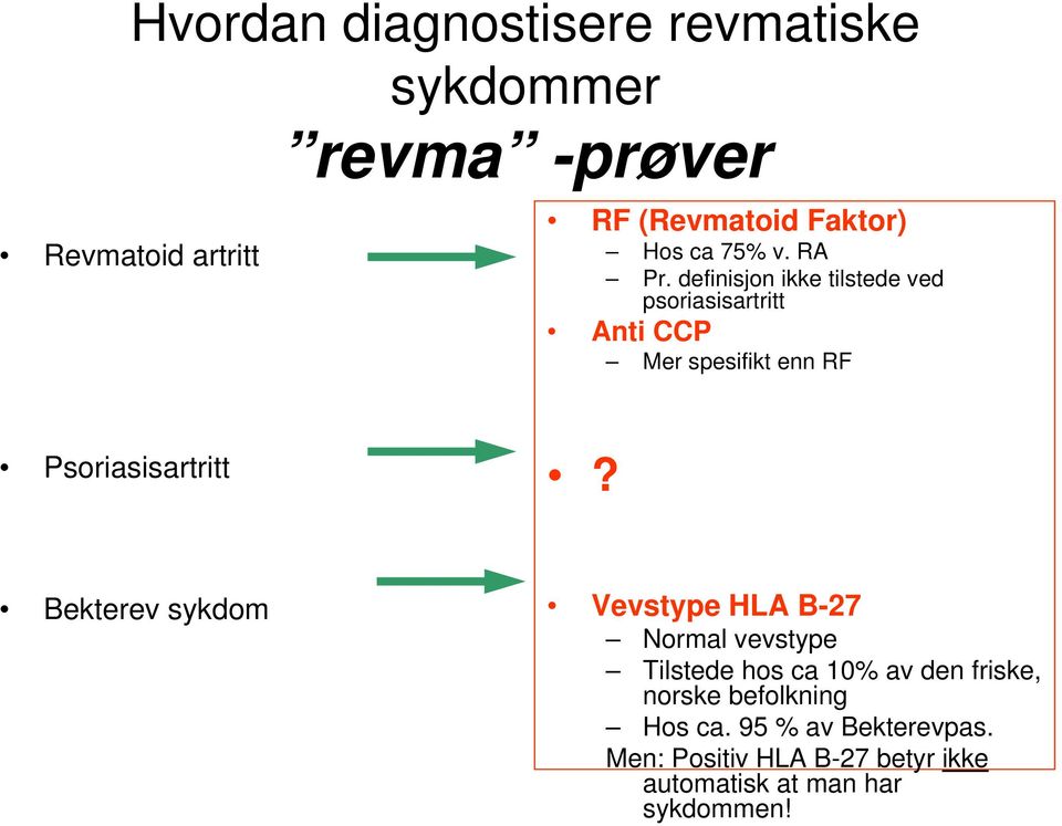 definisjon ikke tilstede ved psoriasisartritt Anti CCP Mer spesifikt enn RF Psoriasisartritt?