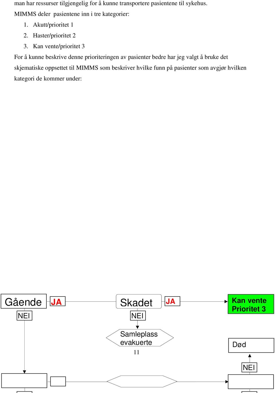Kan vente/prioritet 3 For å kunne beskrive denne prioriteringen av pasienter bedre har jeg valgt å bruke det
