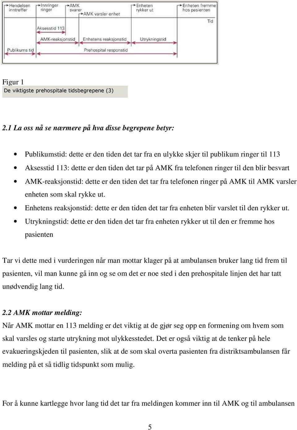 telefonen ringer til den blir besvart AMK-reaksjonstid: dette er den tiden det tar fra telefonen ringer på AMK til AMK varsler enheten som skal rykke ut.