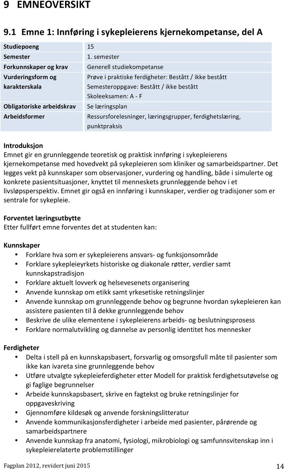 læringsgrupper, ferdighetslæring, punktpraksis Introduksjon Emnet gir en grunnleggende teoretisk og praktisk innføring i sykepleierens kjernekompetanse med hovedvekt på sykepleieren som kliniker og