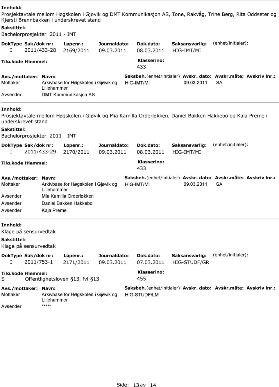 : Mottaker HG-MT/M A DMT Kommunikasjon A Prosjektavtale mellom Høgskolen i Gjøvik og Mia Kamilla Orderløkken, Daniel Bakken Hakkebo og Kaia Preme i underskrevet stand Bachelorprosjekter 2011 - MT