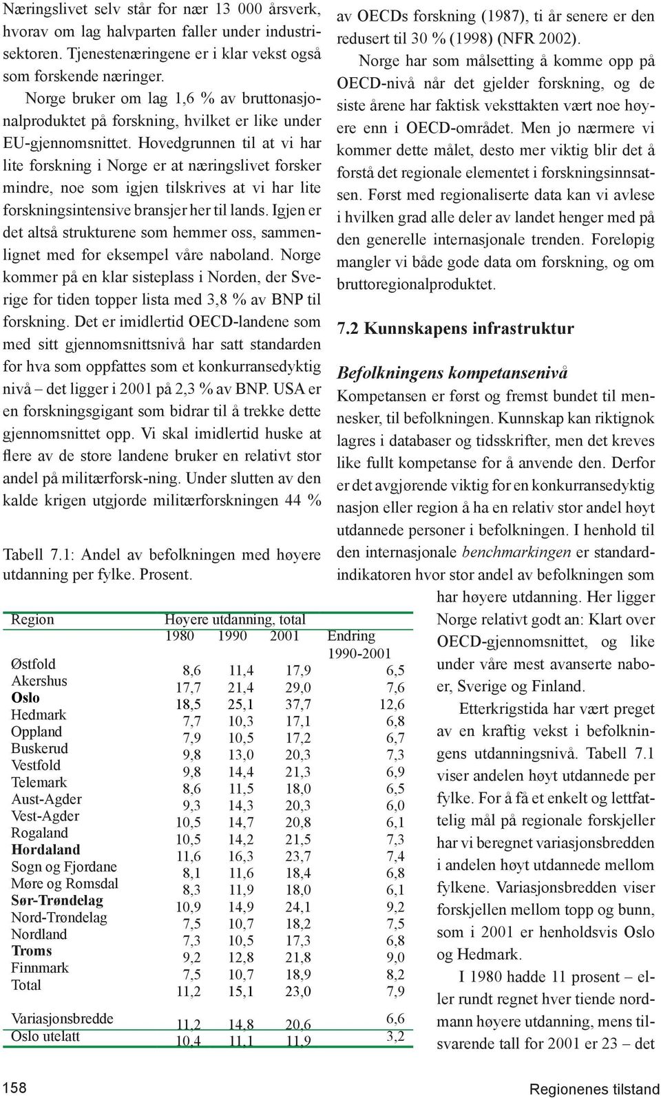 Hovedgrunnen til at vi har lite forskning i Norge er at næringslivet forsker mindre, noe som igjen tilskrives at vi har lite forskningsintensive bransjer her til lands.