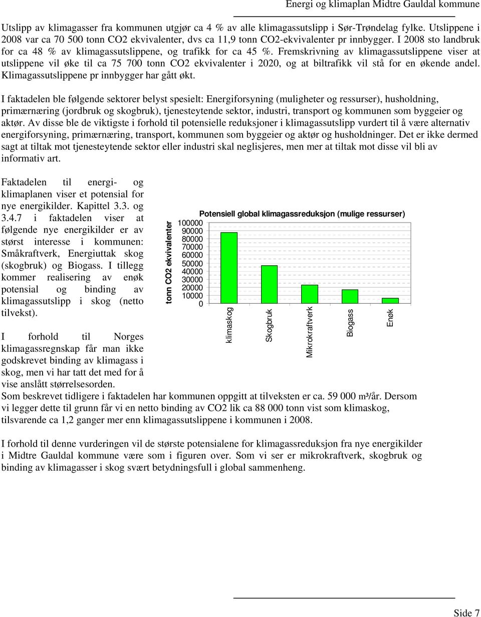 Fremskrivning av klimagassutslippene viser at utslippene vil øke til ca 75 700 tonn CO2 ekvivalenter i 2020, og at biltrafikk vil stå for en økende andel.