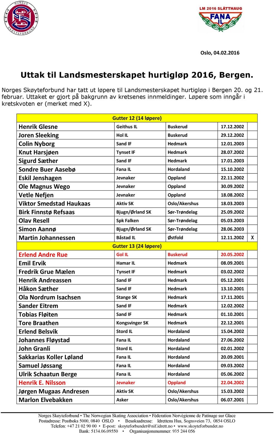 12.2002 Colin Nyborg Sand IF Hedmark 12.01.2003 Knut Harsjøen Tynset IF Hedmark 28.07.2002 Sigurd Sæther Sand IF Hedmark 17.01.2003 Sondre Buer Aasebø Fana IL Hordaland 15.10.