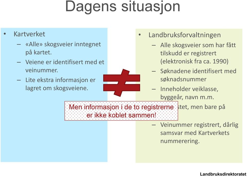 Landbruksforvaltningen Alle skogsveier som har fått tilskudd er registrert (elektronisk fra ca.