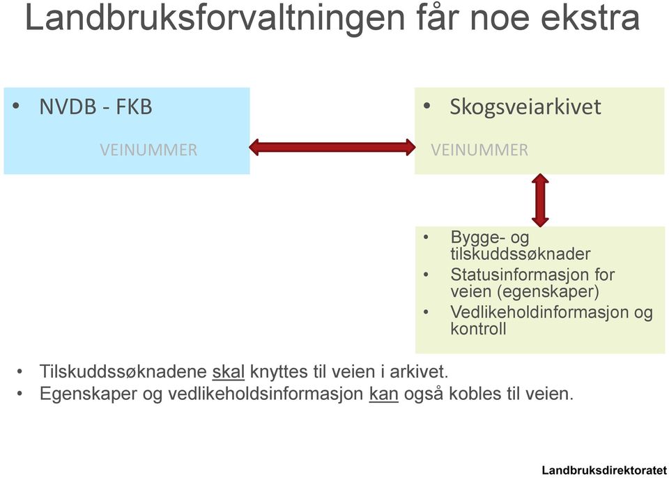 (egenskaper) Vedlikeholdinformasjon og kontroll Tilskuddssøknadene skal