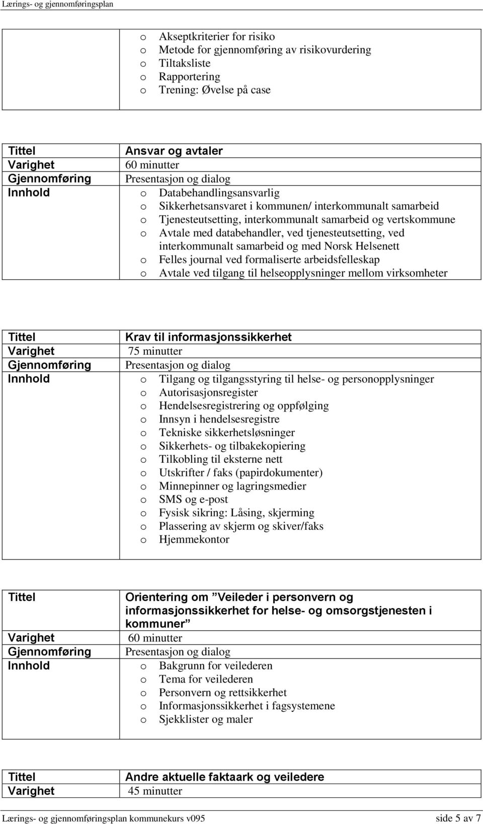 ved interkmmunalt samarbeid g med Nrsk Helsenett Felles jurnal ved frmaliserte arbeidsfelleskap Avtale ved tilgang til helsepplysninger mellm virksmheter Krav til infrmasjnssikkerhet 75 minutter