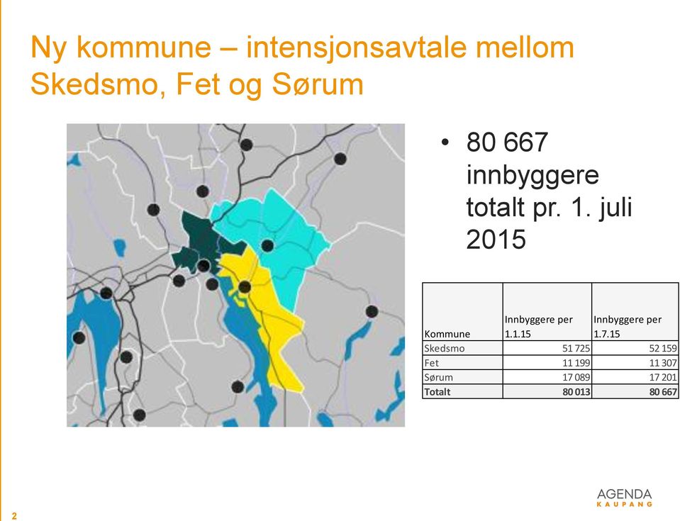 juli 2015 Kommune Innbyggere per 1.1.15 Innbyggere per 1.7.