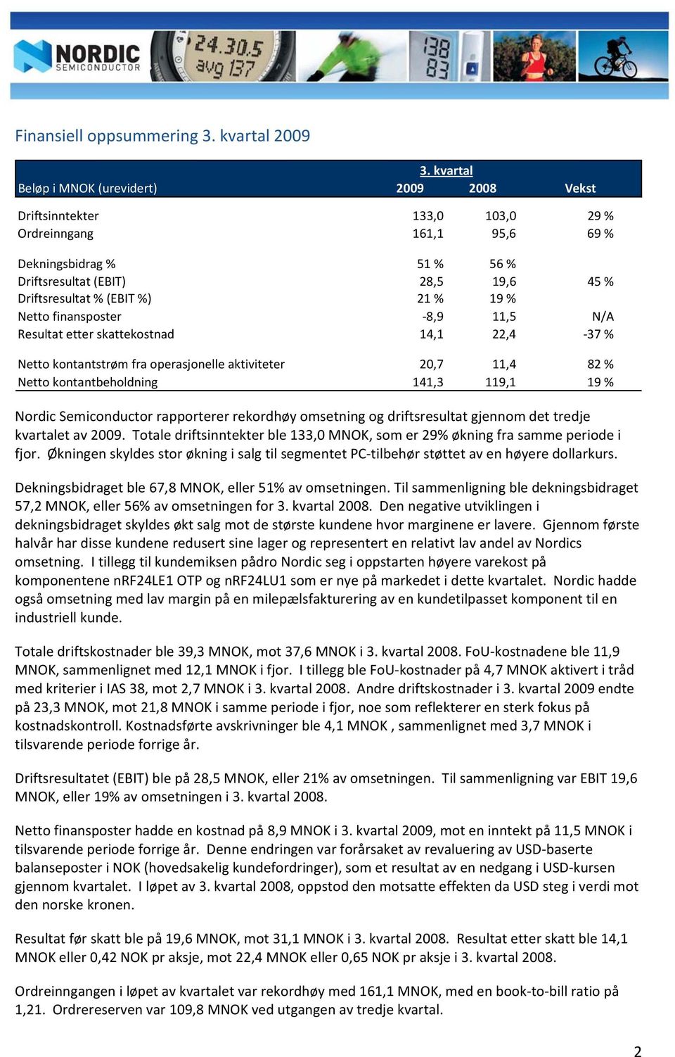 %) 21 % 19 % Netto finansposter 8,9 11,5 N/A Resultat etter skattekostnad 14,1 22,4 37 % Netto kontantstrøm fra operasjonelle aktiviteter 20,7 11,4 82 % Netto kontantbeholdning 141,3 119,1 19 %