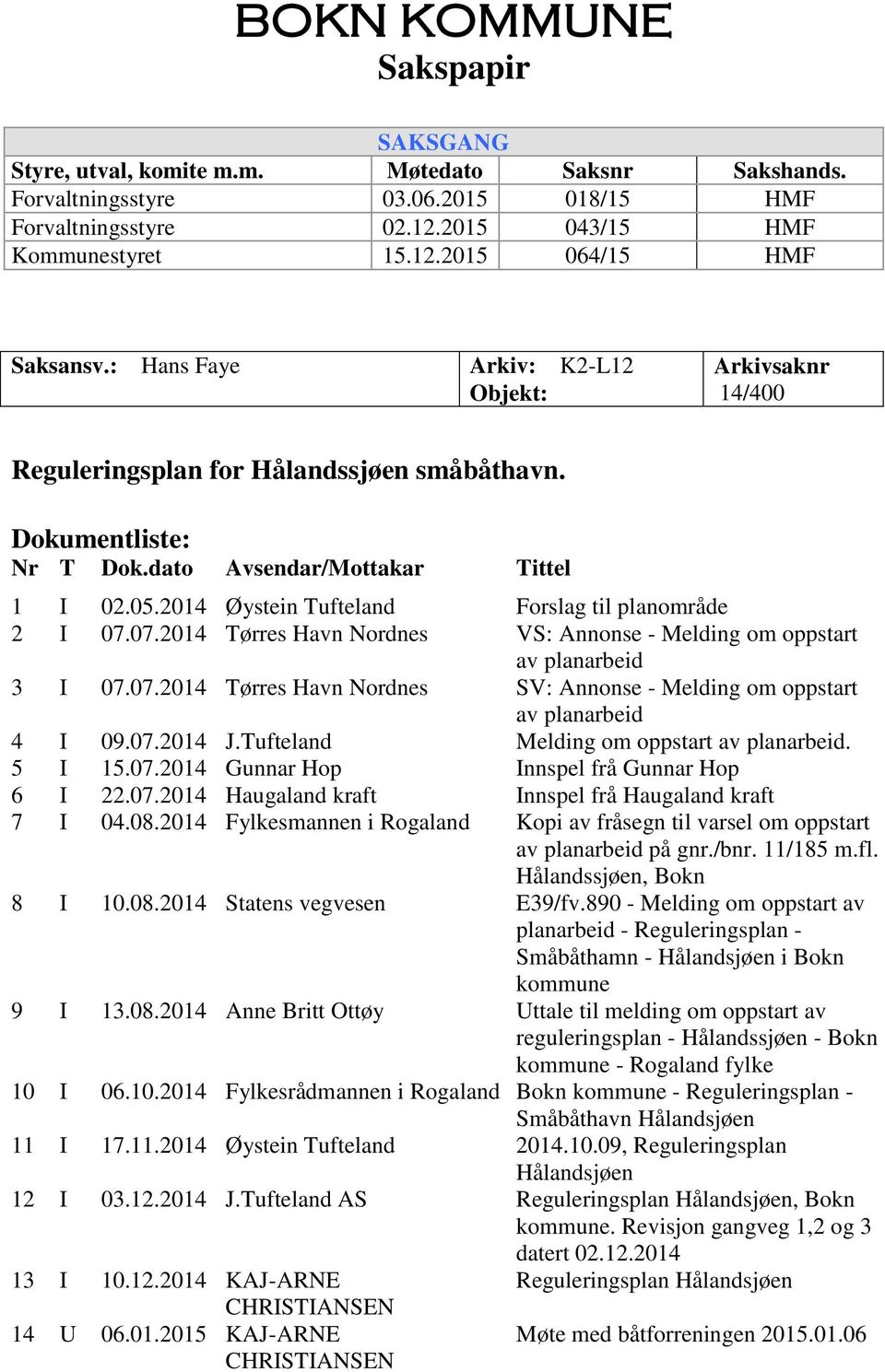 2014 Øystein Tufteland Forslag til planområde 2 I 07.07.2014 Tørres Havn Nordnes VS: Annonse - Melding om oppstart av planarbeid 3 I 07.07.2014 Tørres Havn Nordnes SV: Annonse - Melding om oppstart av planarbeid 4 I 09.