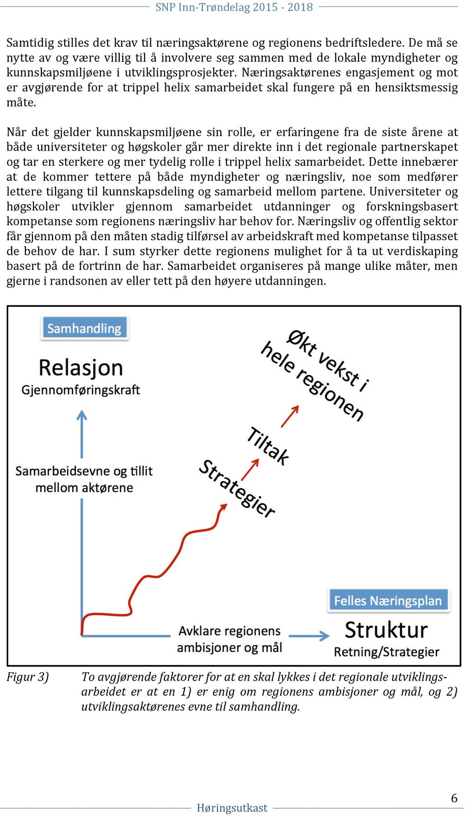 Næringsaktørenes engasjement og mot er avgjørende for at trippel helix samarbeidet skal fungere på en hensiktsmessig måte.