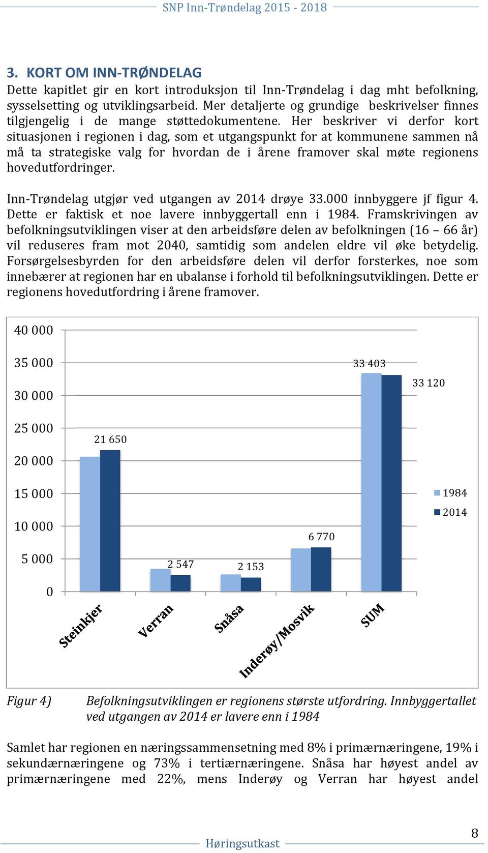 Her beskriver vi derfor kort situasjonen i regionen i dag, som et utgangspunkt for at kommunene sammen nå må ta strategiske valg for hvordan de i årene framover skal møte regionens hovedutfordringer.