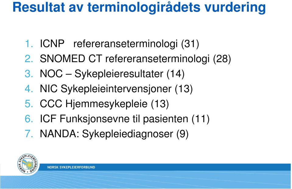 SNOMED CT refereranseterminologi (28) 3. NOC Sykepleieresultater (14) 4.