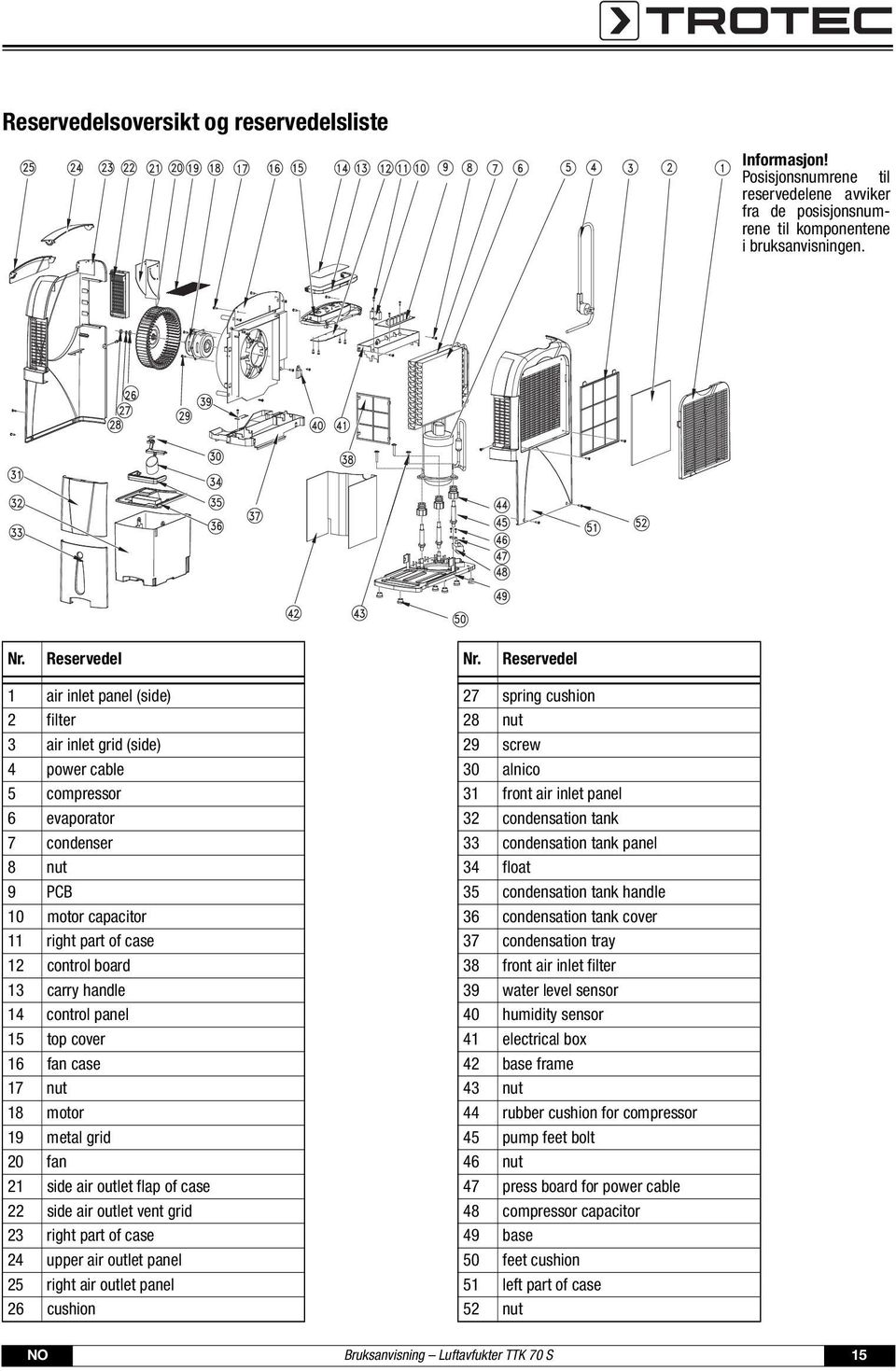 handle 14 control panel 15 top cover 16 fan case 17 nut 18 motor 19 metal grid 20 fan 21 side air outlet flap of case 22 side air outlet vent grid 23 right part of case 24 upper air outlet panel 25