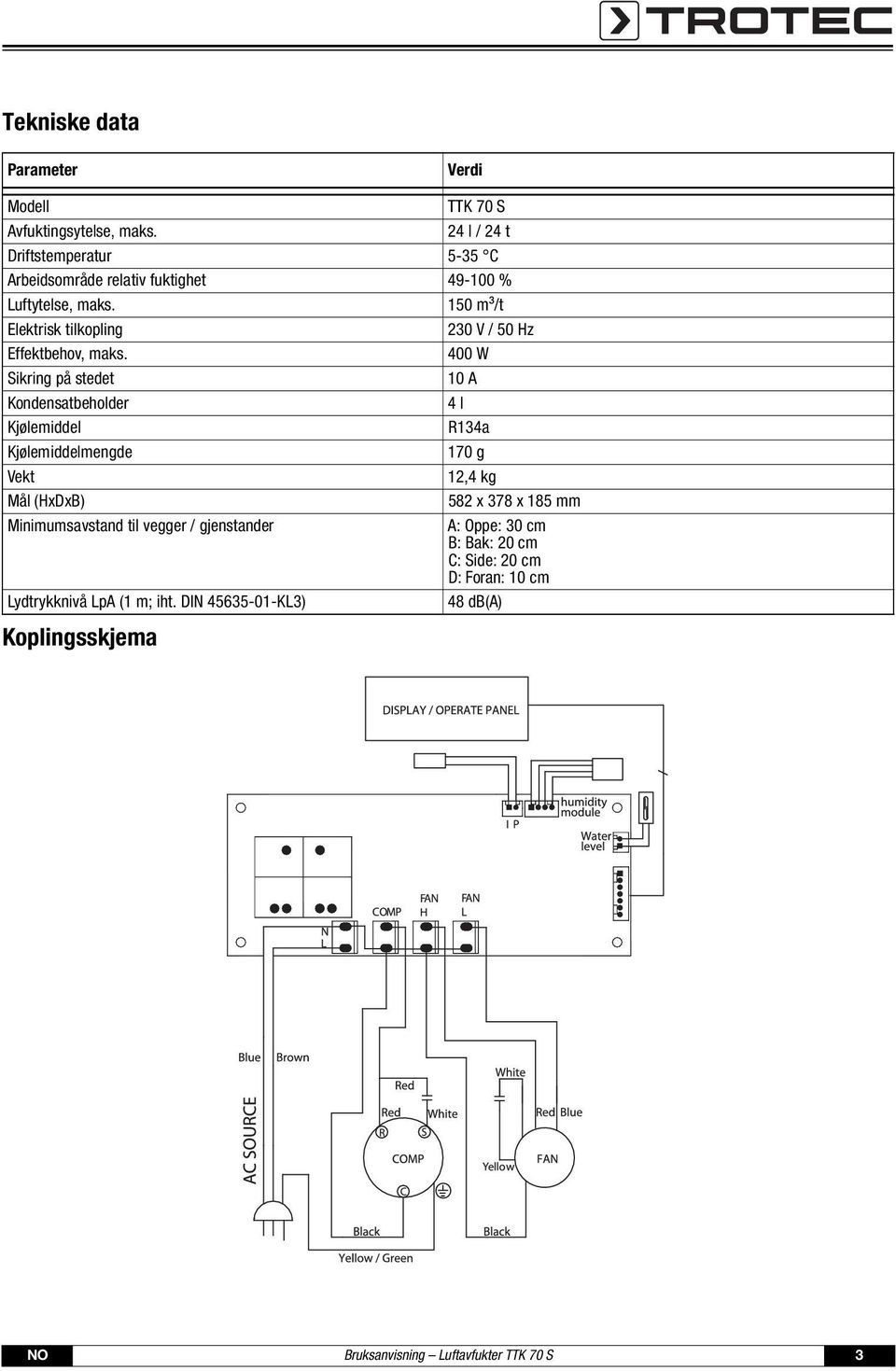 150 m³/t Elektrisk tilkopling 230 V / 50 Hz Effektbehov, maks.